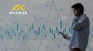 All You Need to Know About Exness FX Broker All You Need to Know About Exness FX Broker