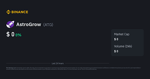 Discover the Future of Digital Innovation with Astro Grow