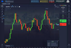 Exploring the Pocket Option Platform A Comprehensive Review