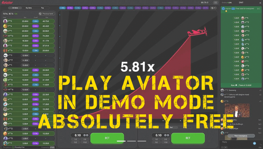 Aviator Incentives and Promo Codes