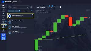 Pocket Option Halal A Comprehensive Guide for Traders